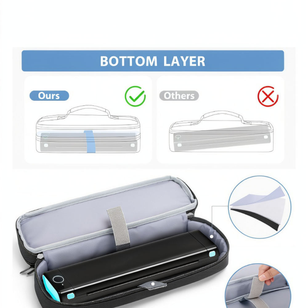 Custodia portatile e compatta  - Tech Accessories Storage recensione e prezzo