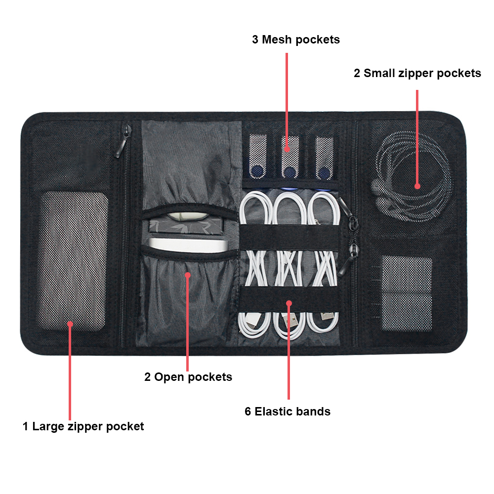 Borsa Organizer per Accessori  - Tech Accessories Case recensione e prezzo