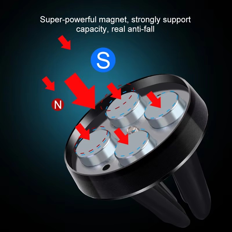 Supporto Magnetico Universale  - Mobile Tech Accessories recensione e prezzo